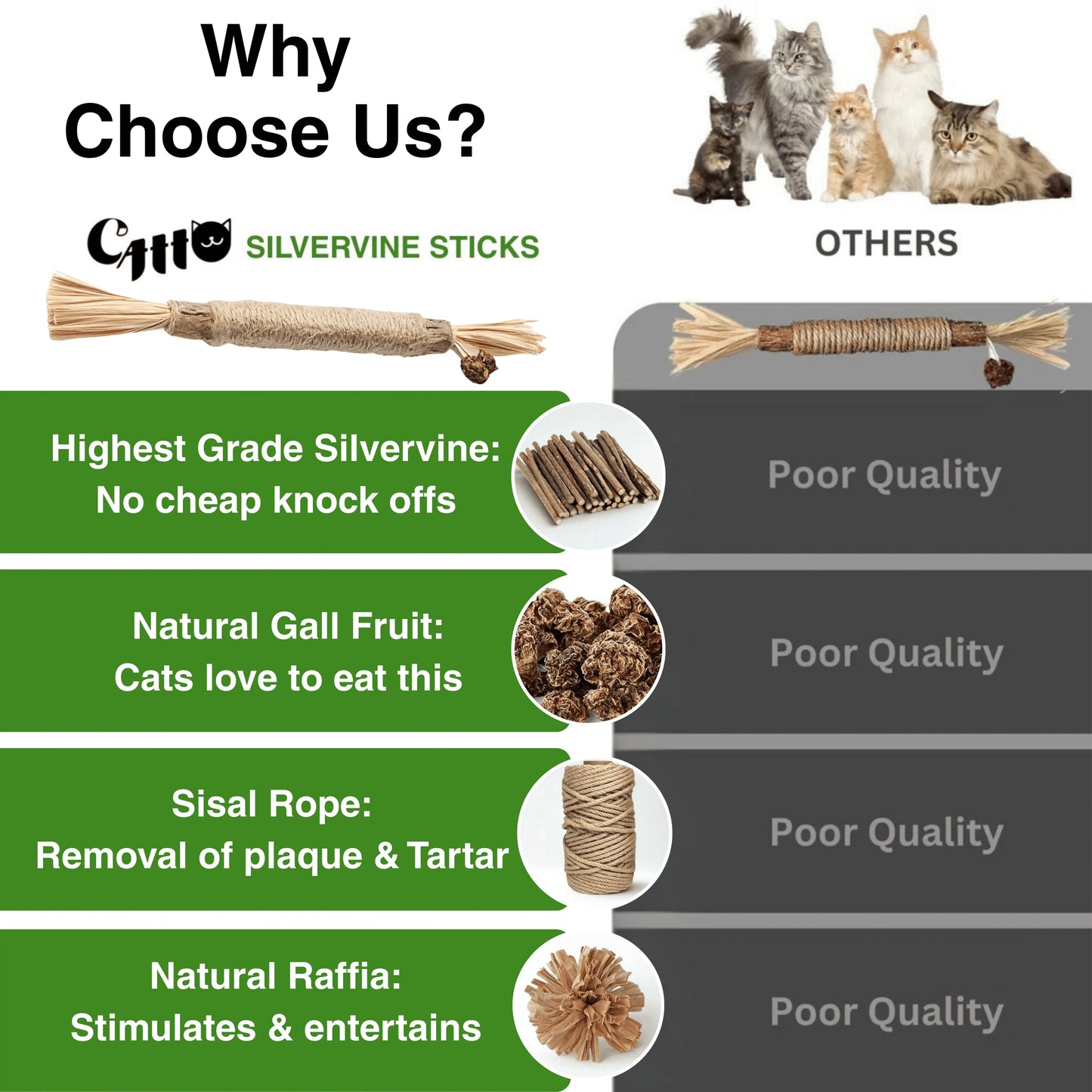 Natural Silvervine Dental Sticks